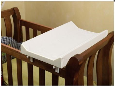 infa change table